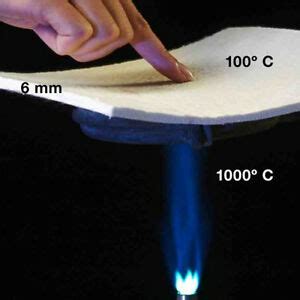 Aerogel: Unveiling the Enigma of Ultra-Lightweight Insulation and Thermal Management Material